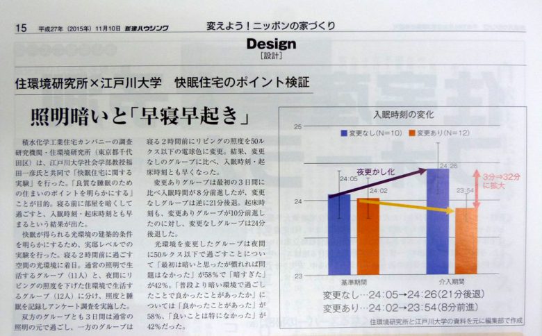 業界紙