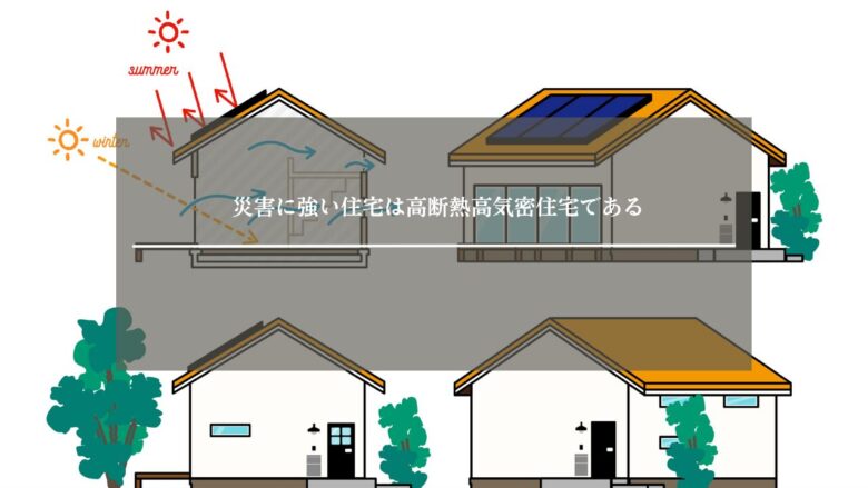 災害に強い住宅は高断熱高気密住宅である